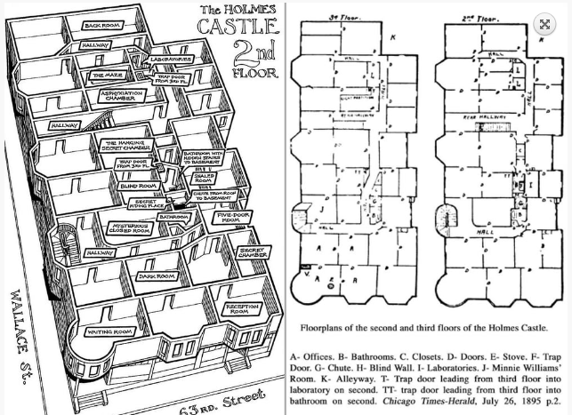 H.H. Holmes' Horrors Come To Life In New Haunted House - 3200x1680 - png Drh H Holmes Chicago